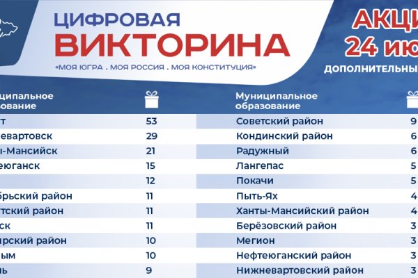 Зеркало на кракен
