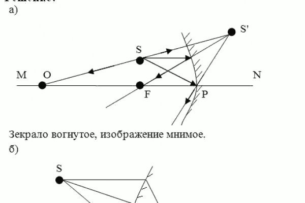 Новая ссылка на кракен