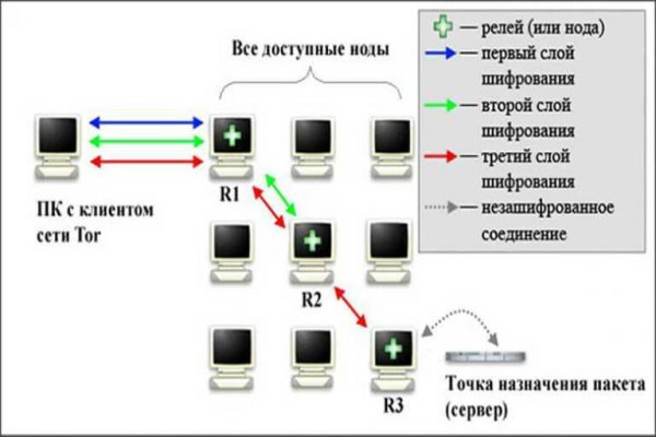 Kra15.at