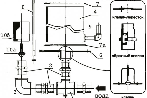 Кракен сайт kr2web